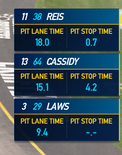 Pit Performance screenshot